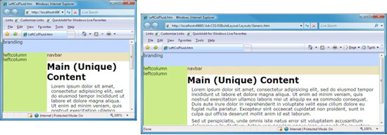 A fluid layout