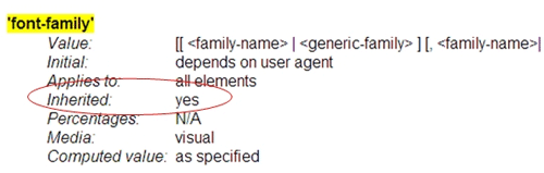 Font-family is an inherited property