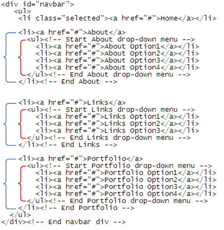 #Navbar li ul applies only to drop-down menus.