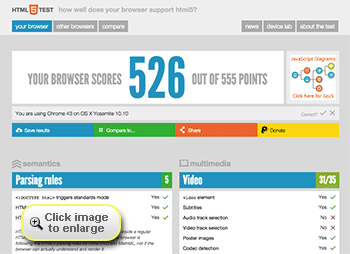 The HTML5 Test result page showing a score of 526 out of 555 points. Open full size version