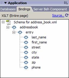 Bindings panel