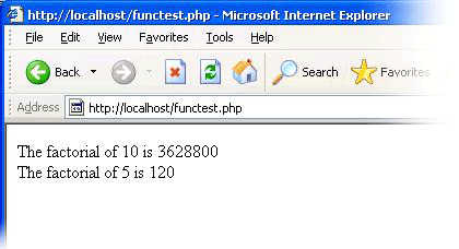 The functest.php program output 