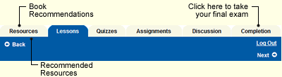 Classroom navigation bar