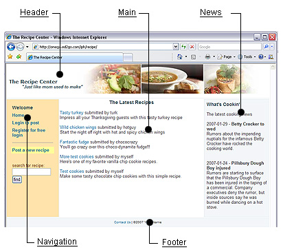  The Recipe Center Web page layout